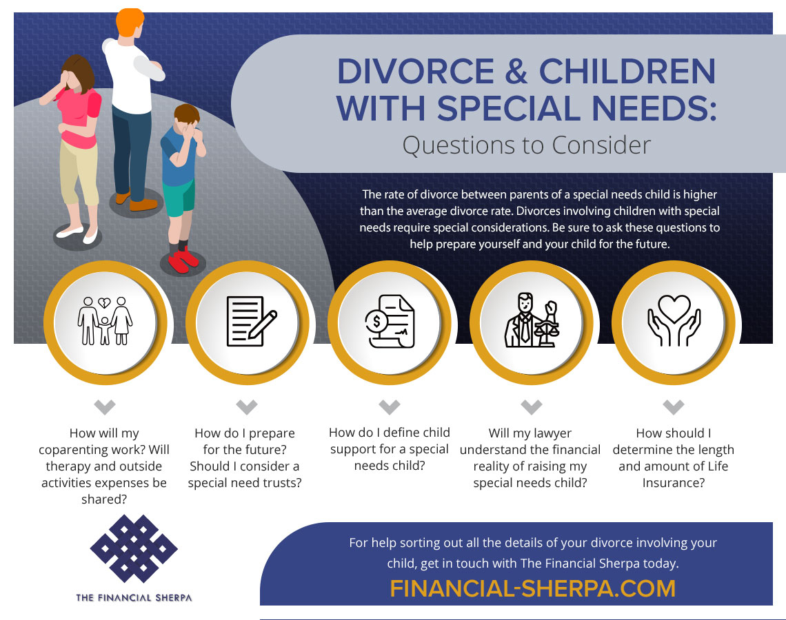 Divorce and Children With Special Needs.jpg