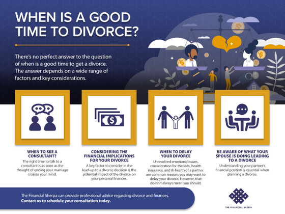 When Is a Good Time to Divorce infographic.jpg