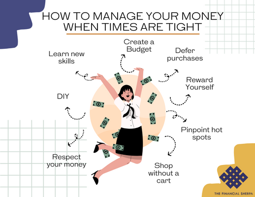 How to Manage your Money when times are tight (940 × 726 px).png