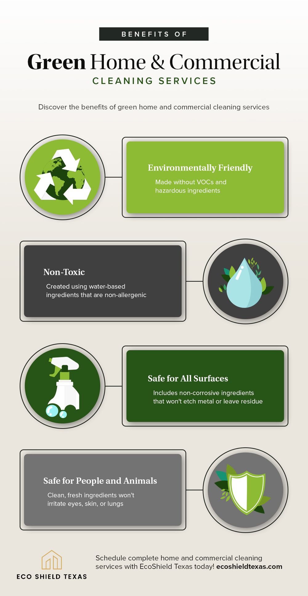 Benefits of Green Home and Commercial Cleaning Services_Infographic.jpg