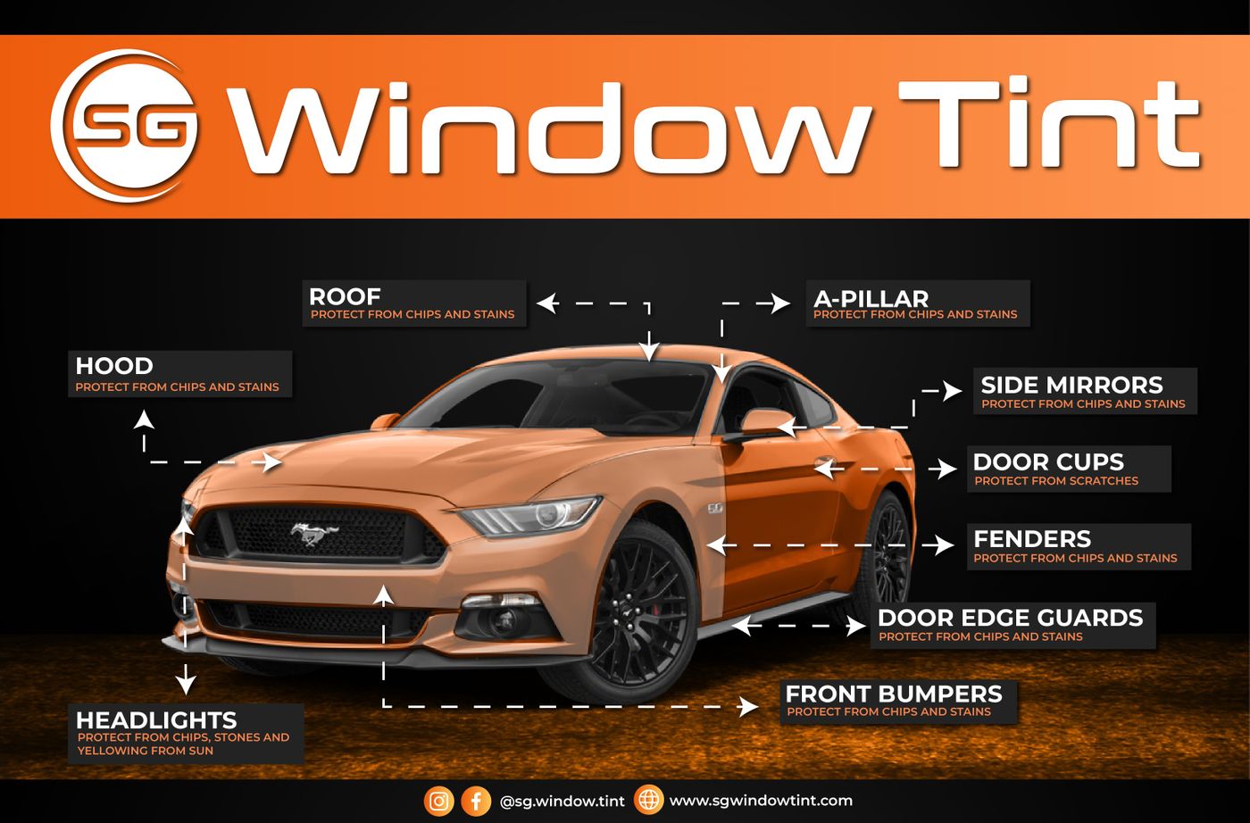 Paint Protection Film Colorado From SG Window Tint