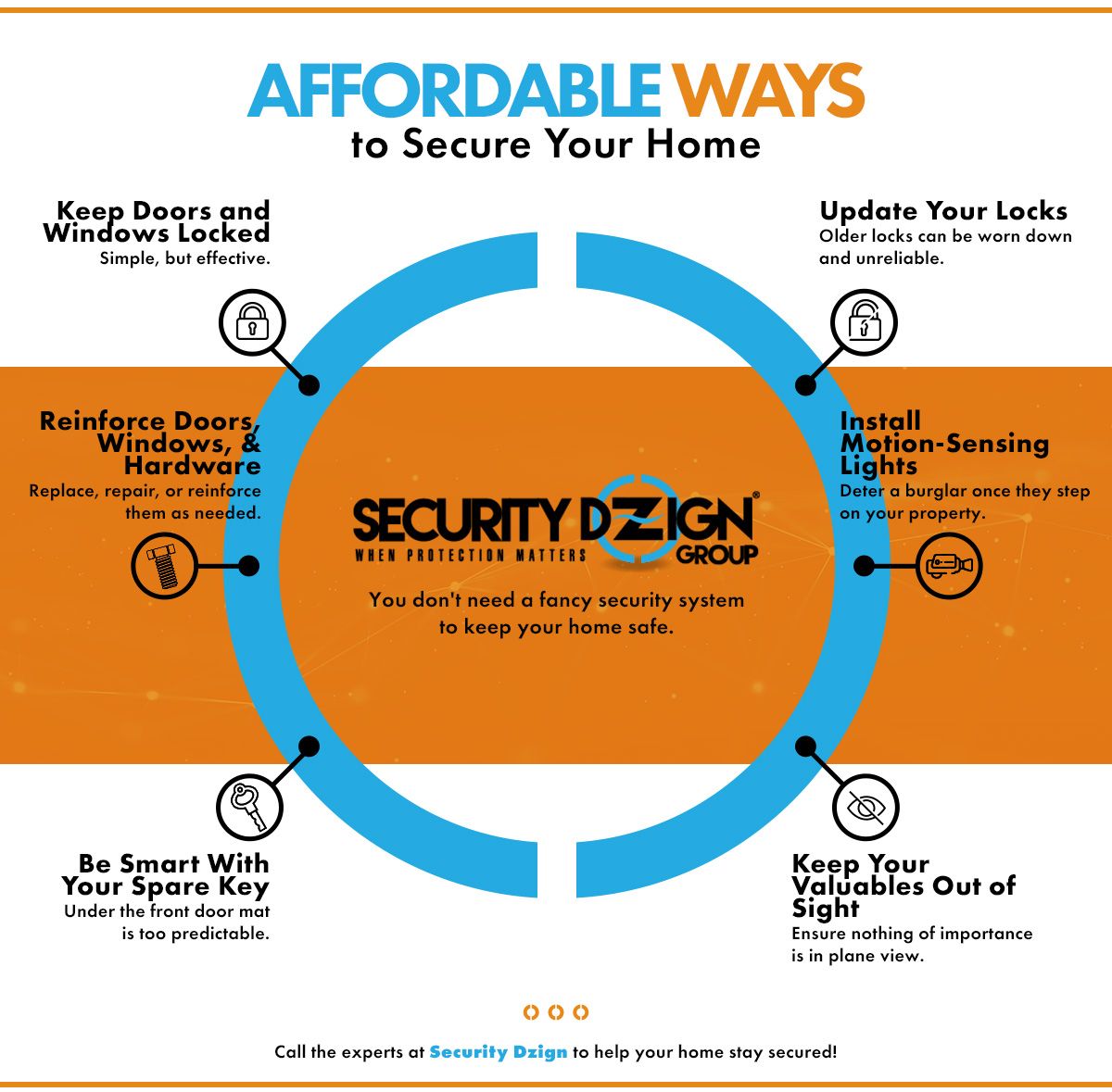 Affordable Ways to Secure Your Home.jpg