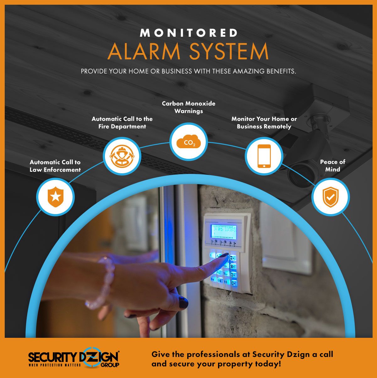 AlarmSystem_Infographic.jpg