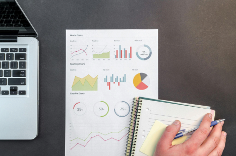 Image of graphs