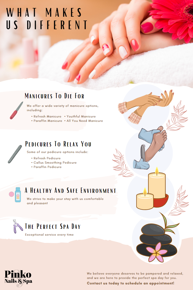 Infographic Pinko Nail and Spa - What Makes Us Different.png