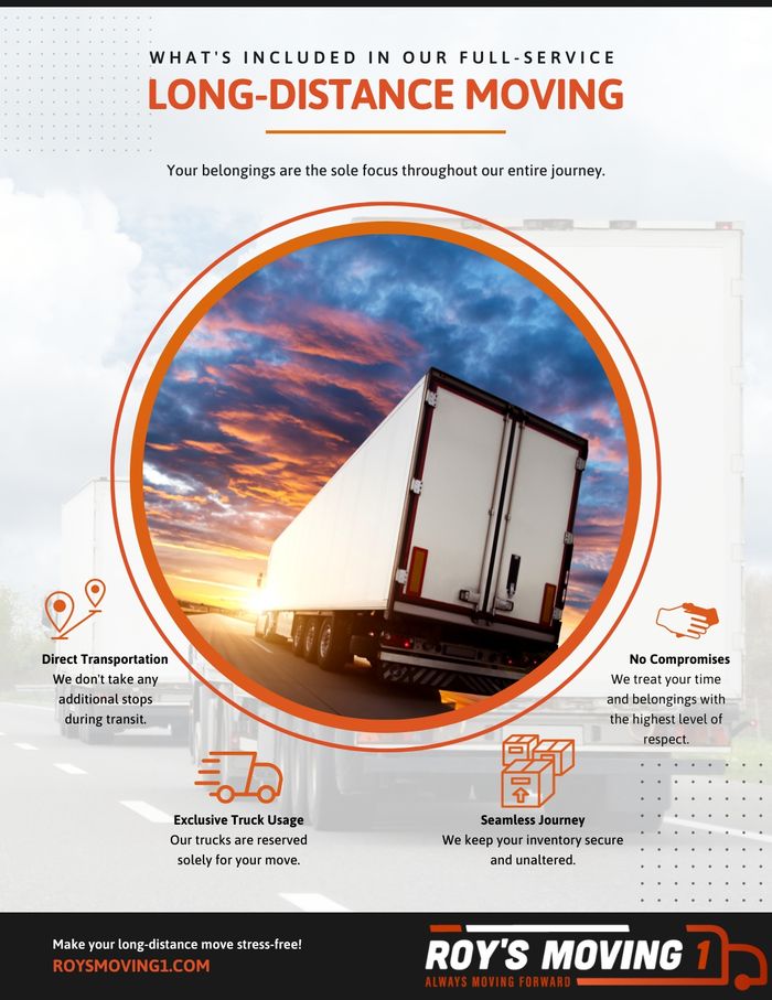 M38933 - Infographic - What's Included In Our Full Service Long Distance Moving.jpg