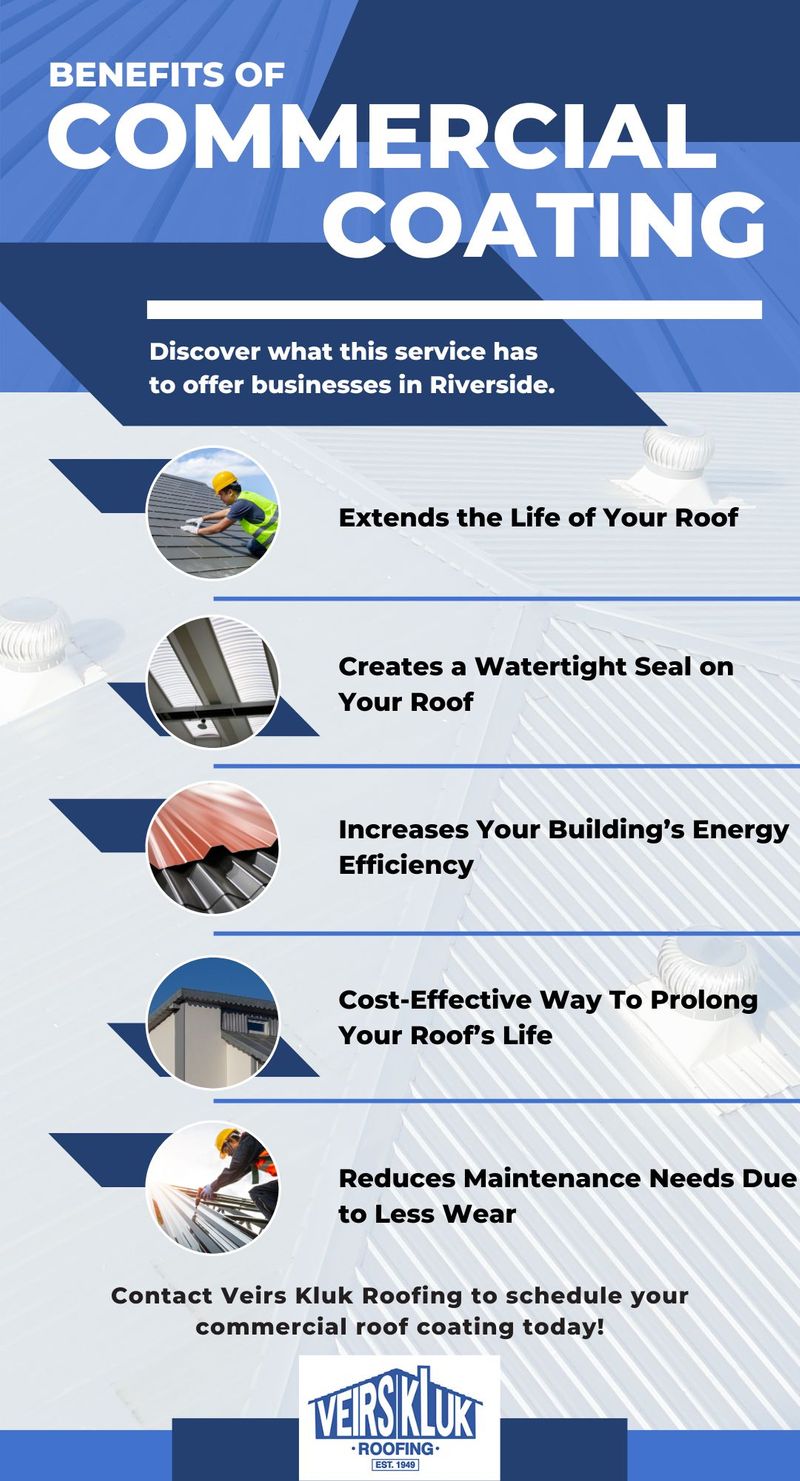 Benefits of Commercial Coating