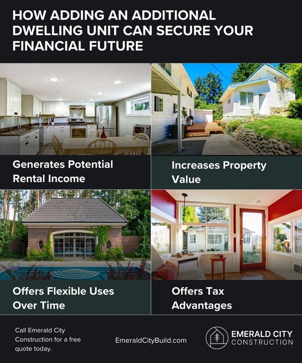 How Adding an ADU Can Secure Your Financial Future infographic