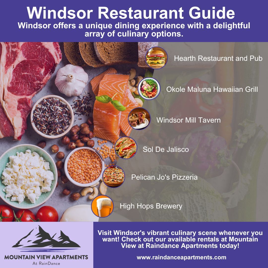 Windsor Restaurant Guide.jpg