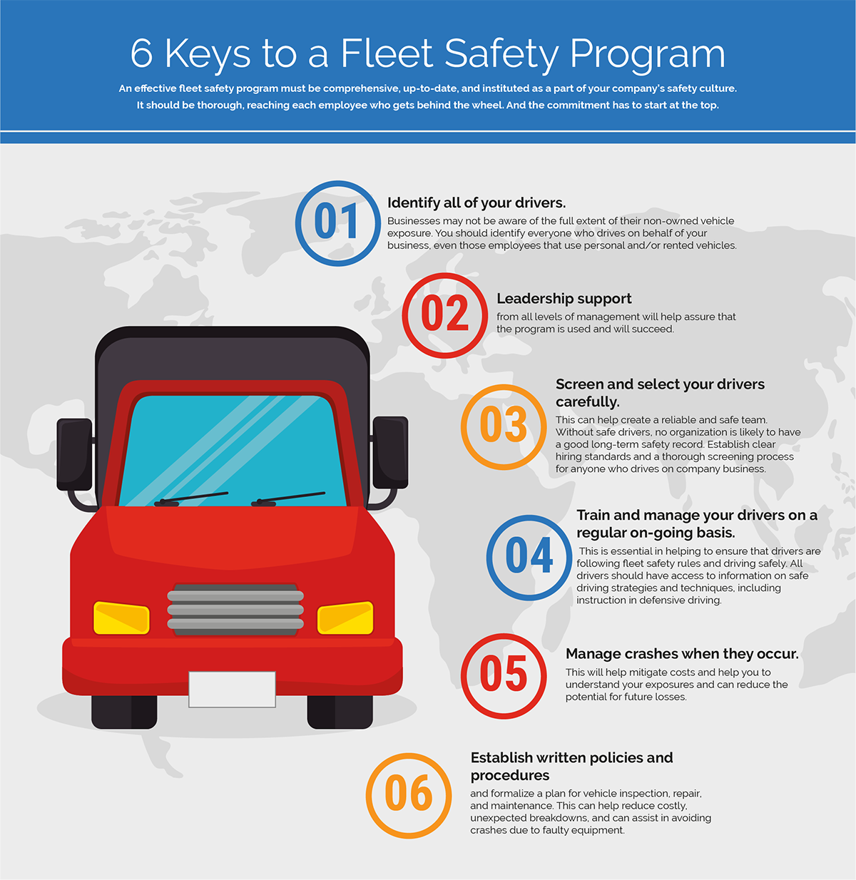 6-Keys-to-a-Fleet-Safety-Program-small-5c05ade03346e.png