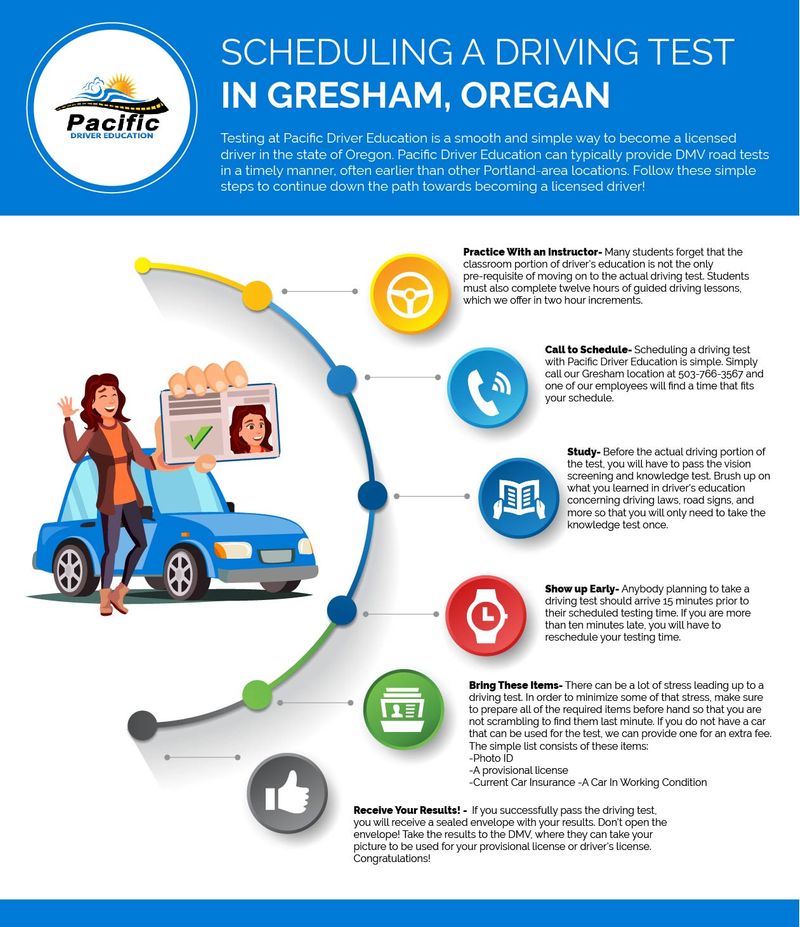 Drivers Ed Gresham How To Schedule A Driving Test In Gresham Or Pacific Driver Education