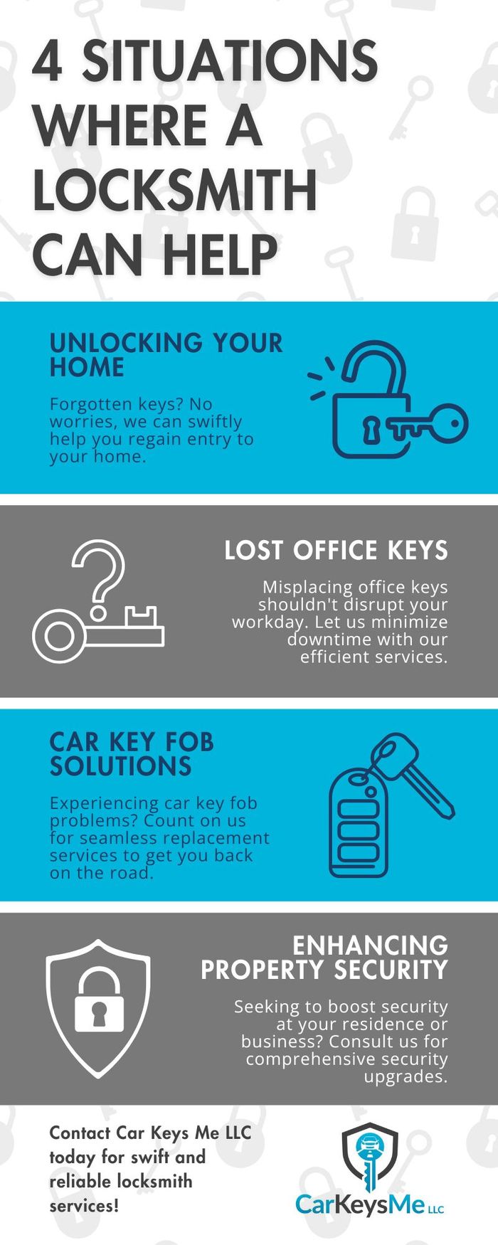 M38667 - Infographic - When Should You Call A Locksmith.jpg
