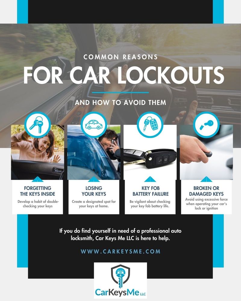 M38667 - Blog + IG - Common Reasons for Car Lockouts and How to Avoid Them.jpg