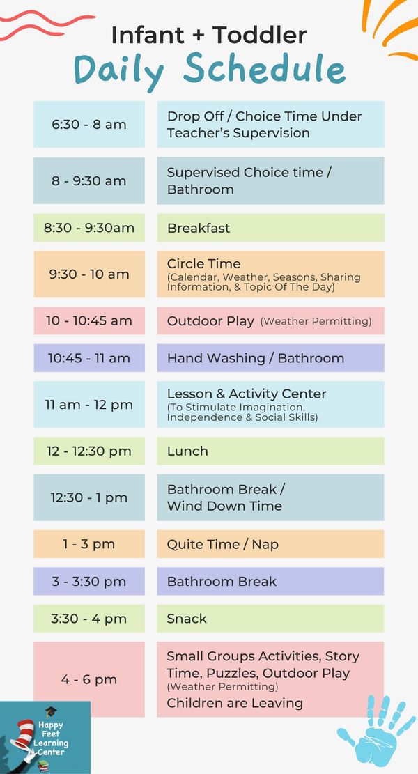 infant and toddler daily schedule infographic