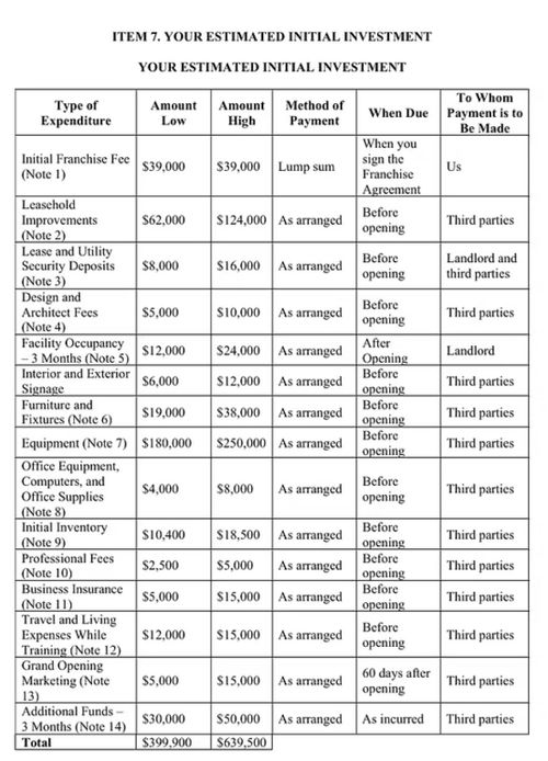 Initial Investment Sheet.jpg