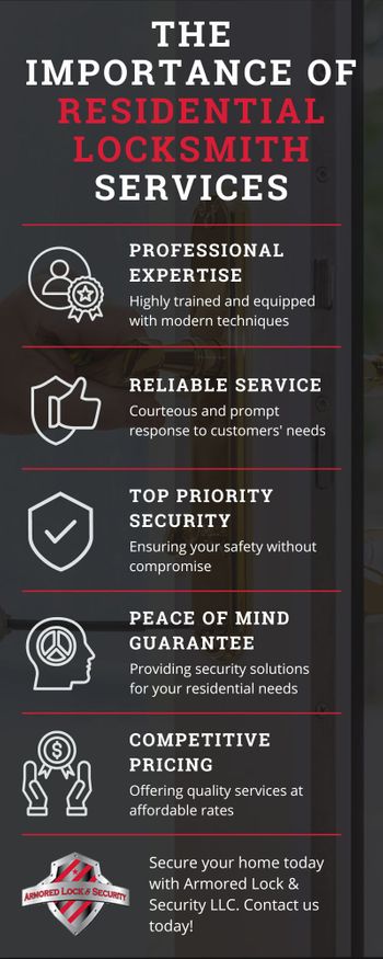 M42521 - Infographic - The Importance of Residential Locksmith Services.jpg