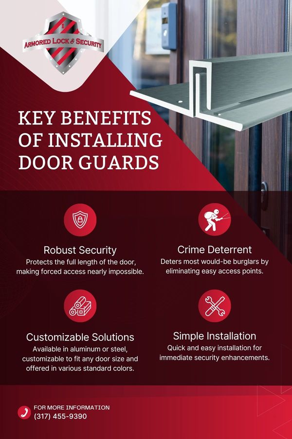 Key Benefits of Installing the Interlocker.jpg
