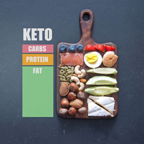 break down of keto food on a cutting board