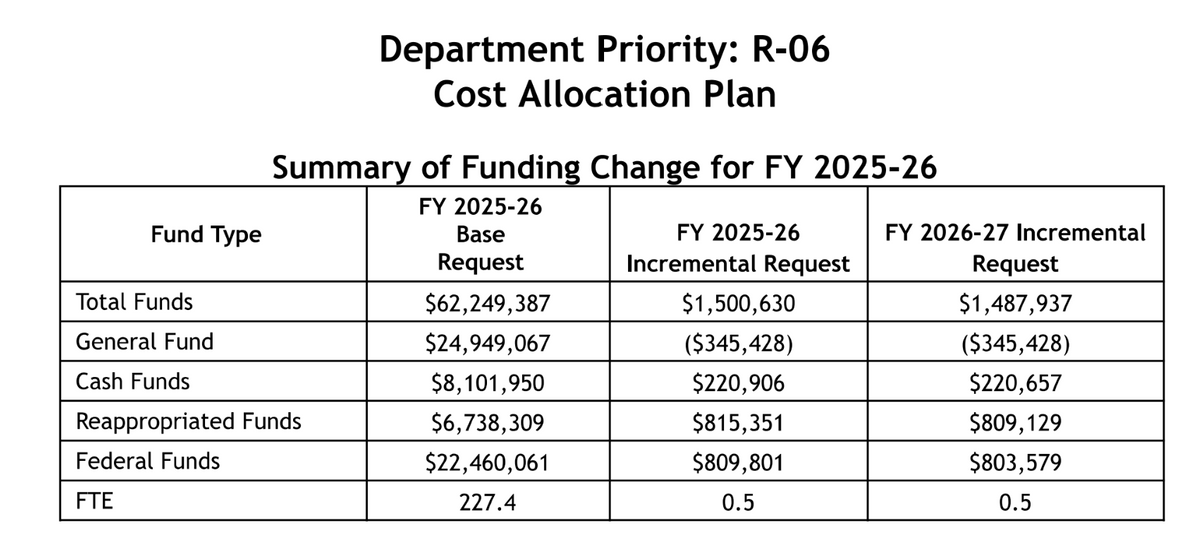 Screenshot 2024-11-07 084253.png