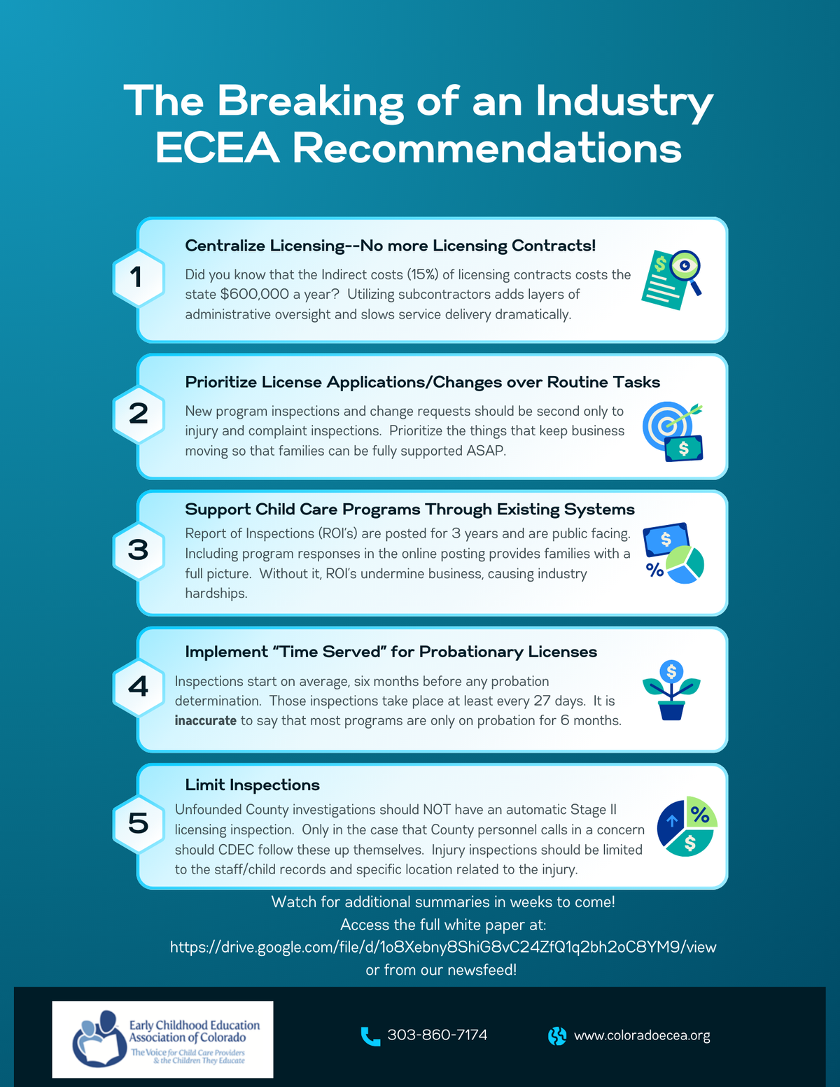 Copy of The Breaking of an Industry - ECEA Recommendations.png