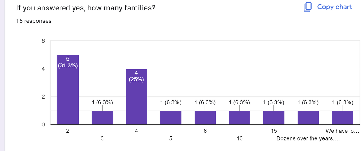 Screenshot 2025-04-24 080012.png