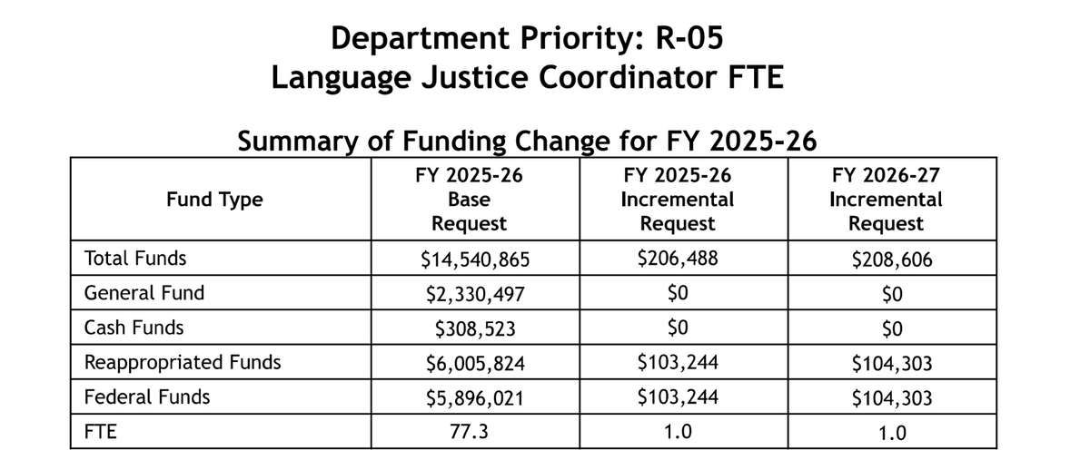 Screenshot 2024-11-07 084224.png