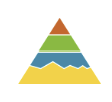 Pyramid.png