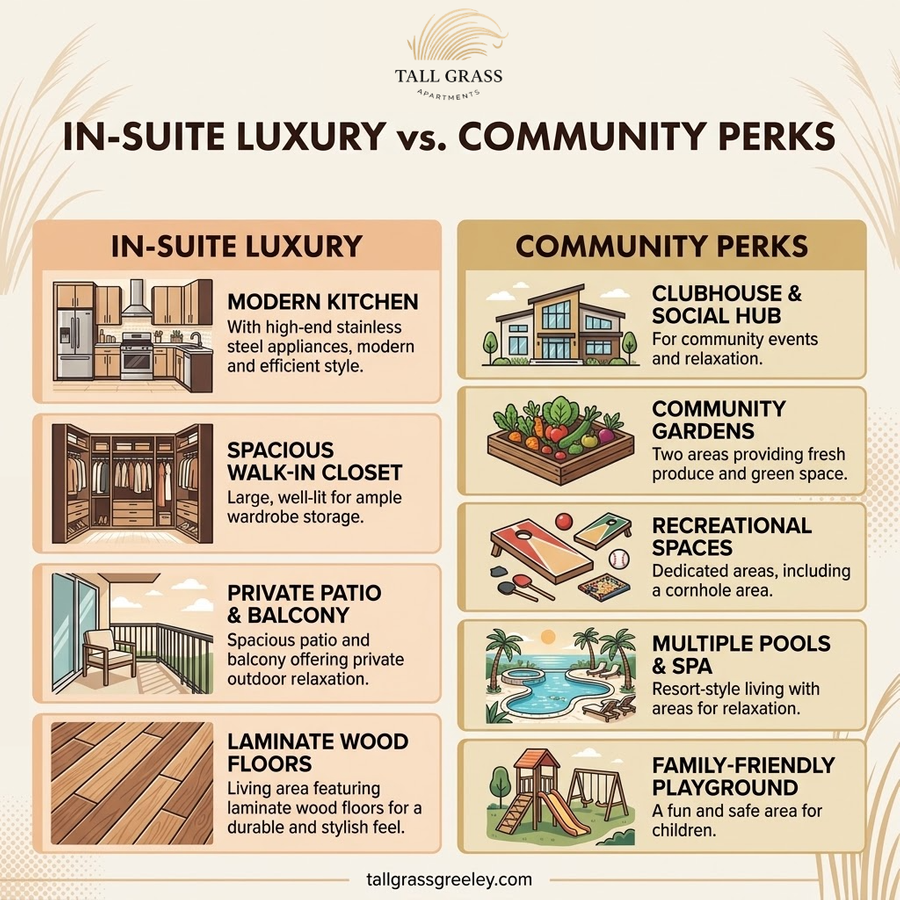 In-Suite Luxury vs. Community Perks