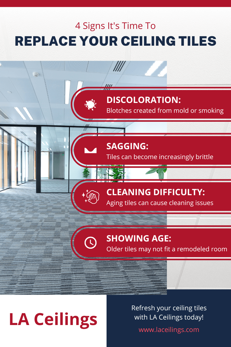 M3715 - LA Ceilings - 4 Signs It's Time To Replace Your Ceiling Tiles - Infographic 2.png