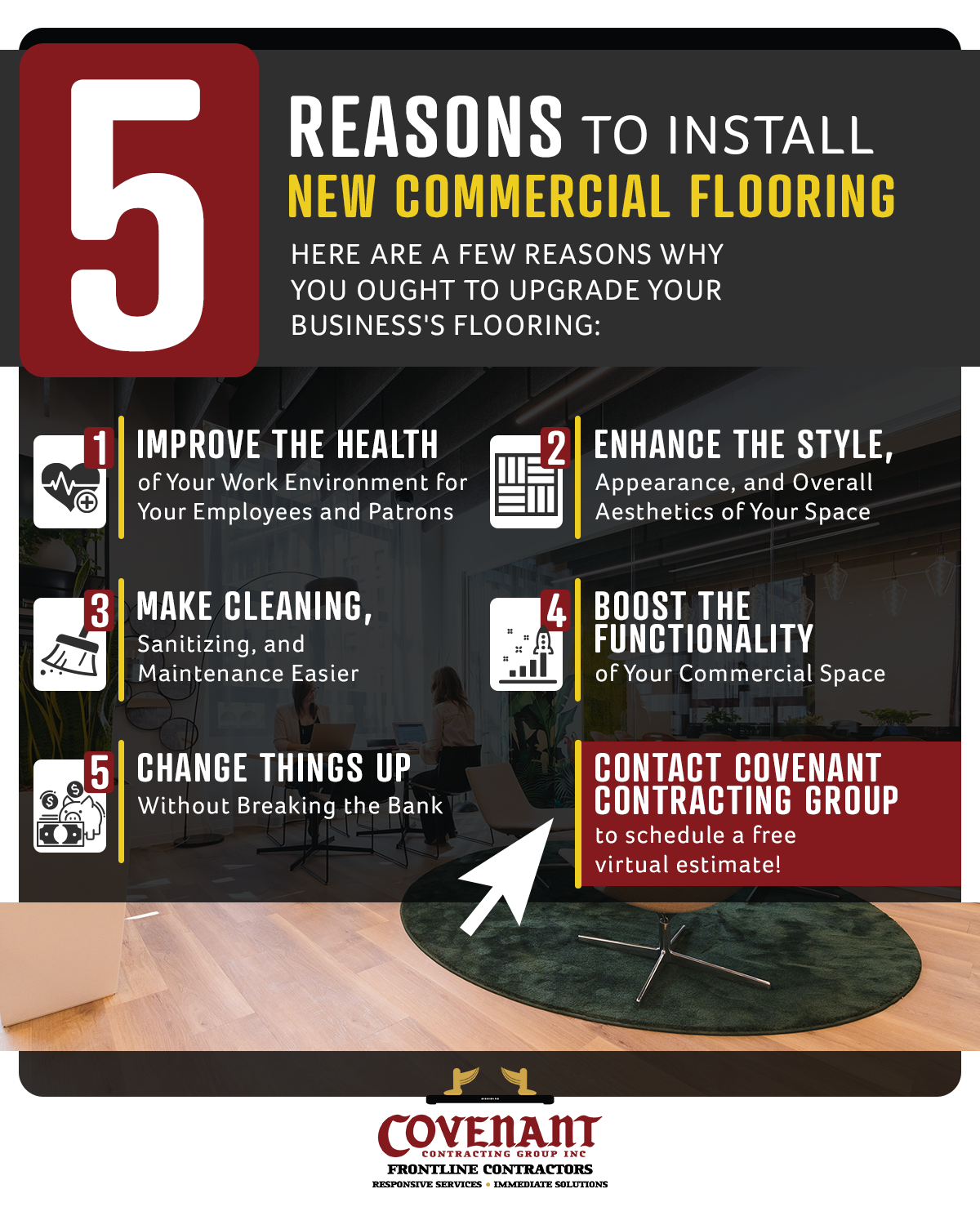 5 Reasons to Install New Commercial Flooring