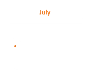 Graph - July.png