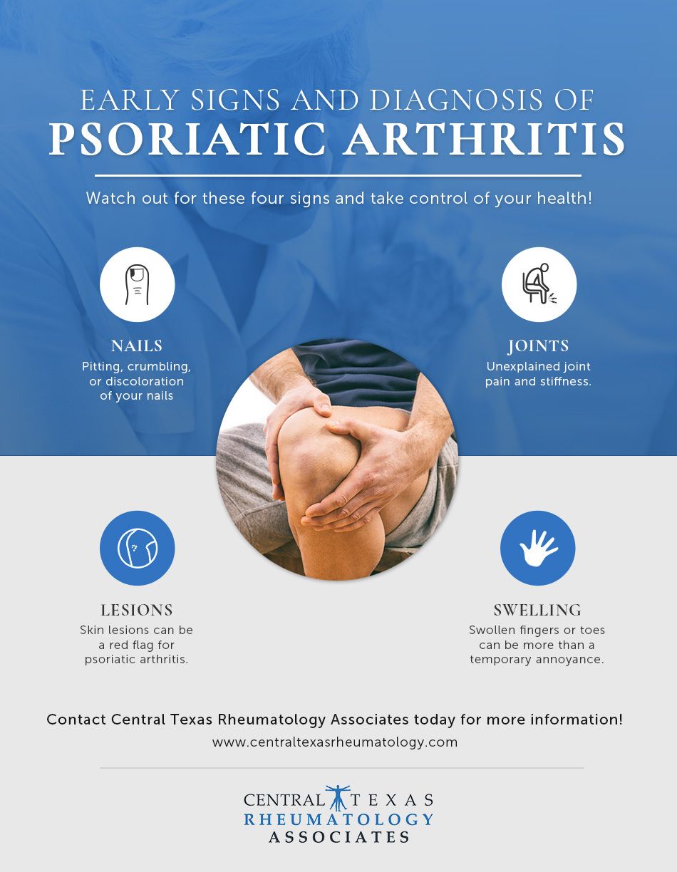 Early Signs and Diagnosis of Psoriatic Arthritis.jpg