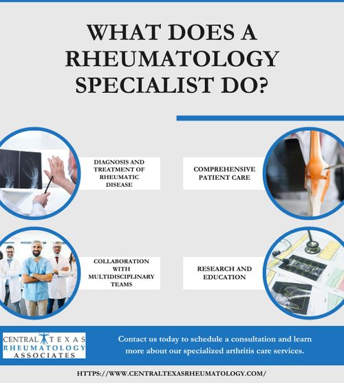 M37514 - IG - Different Arthritis Types and Treatments.jpg