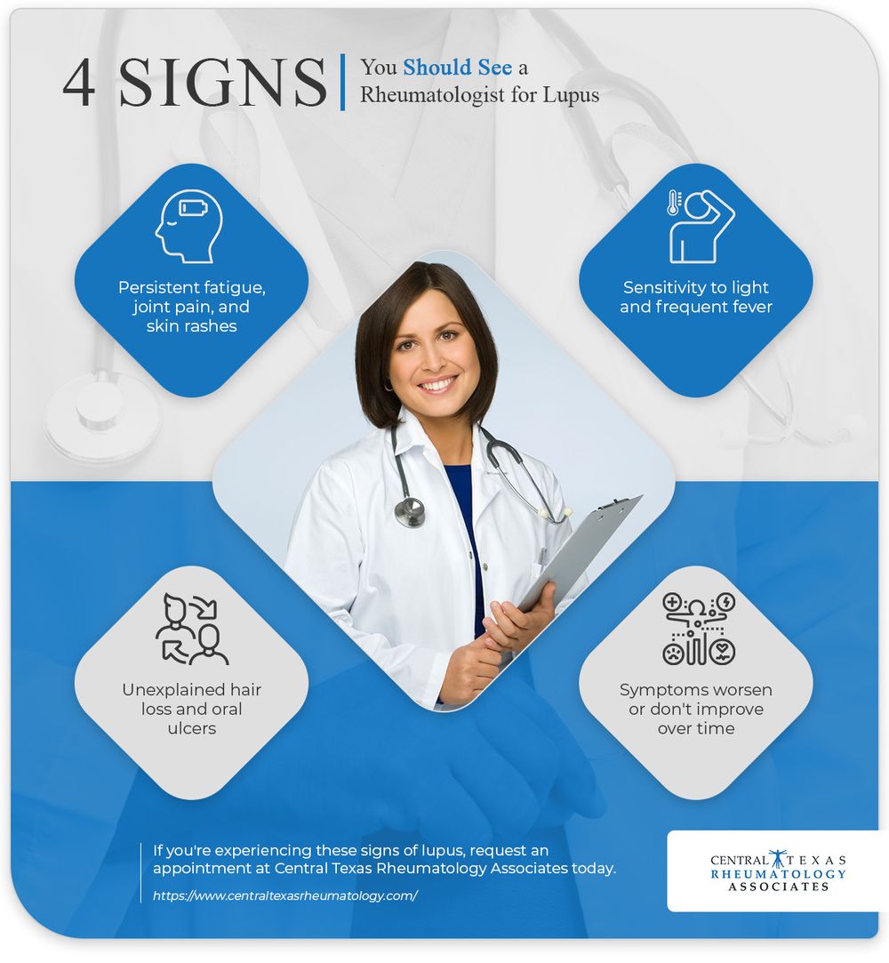IG - 4 Signs You Should See a Rheumatologist for Lupus.jpg