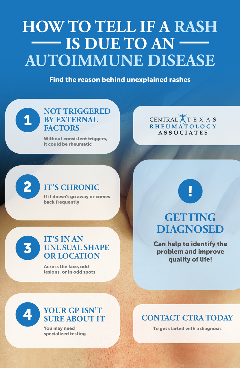 M37514---How-To-Tell-If-A-Rash-Is-Due-To-An-Autoimmune-Disease-.png