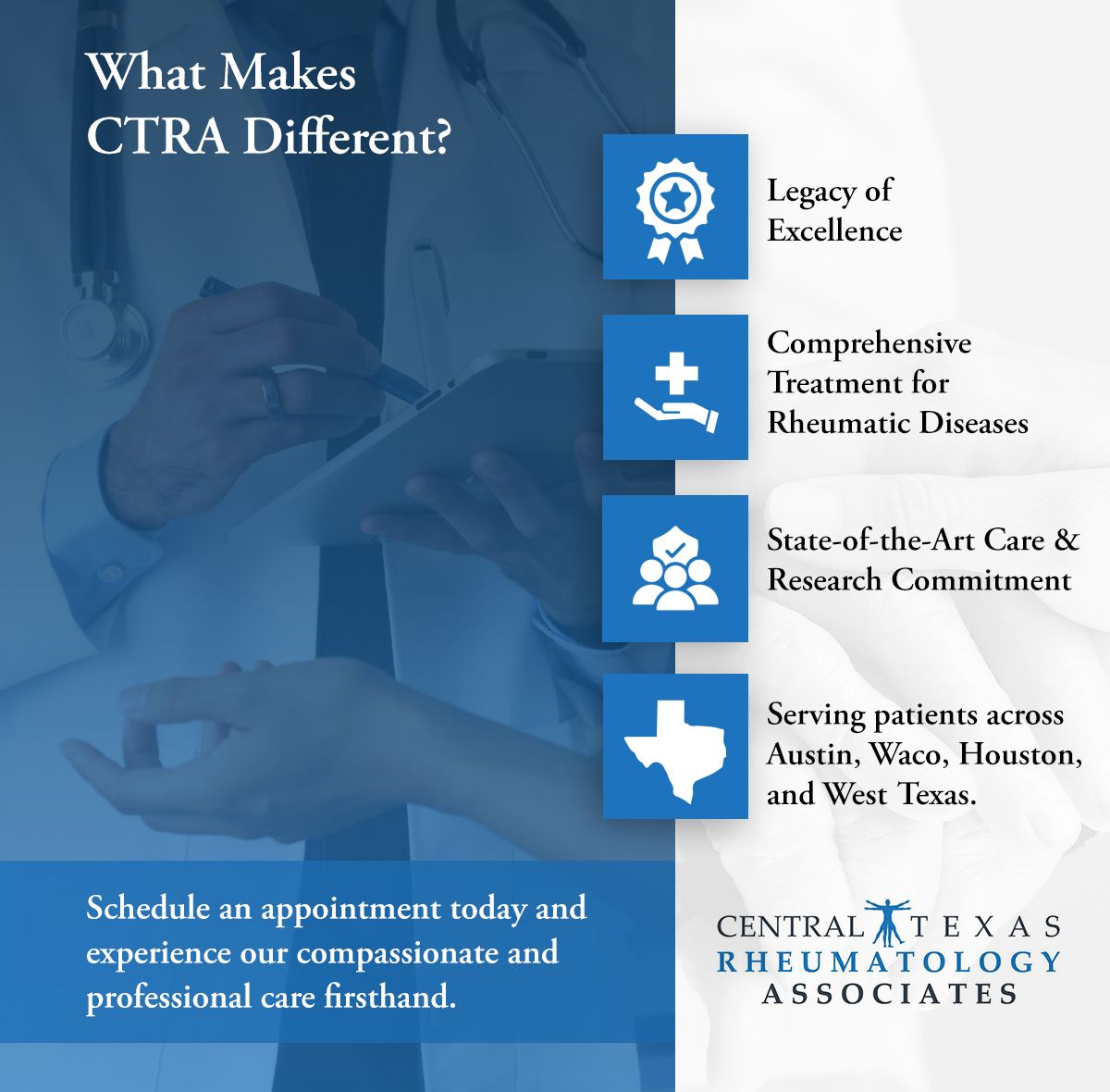 What Makes CTRA Different infographic