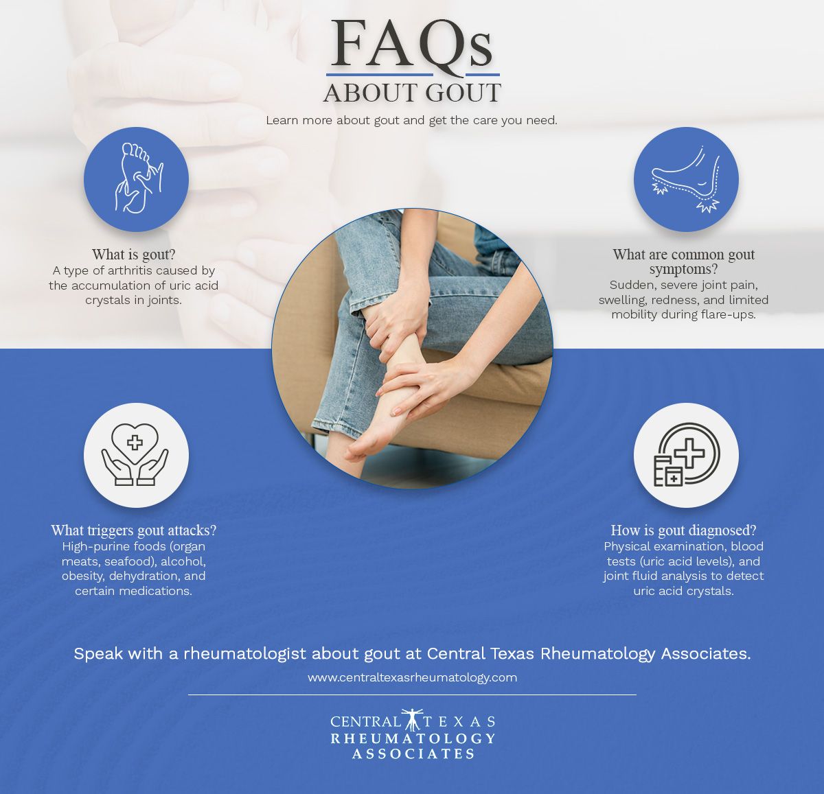 IG - FAQs About Gout.jpg
