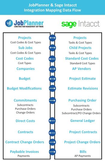 Sage Intacct.jpg