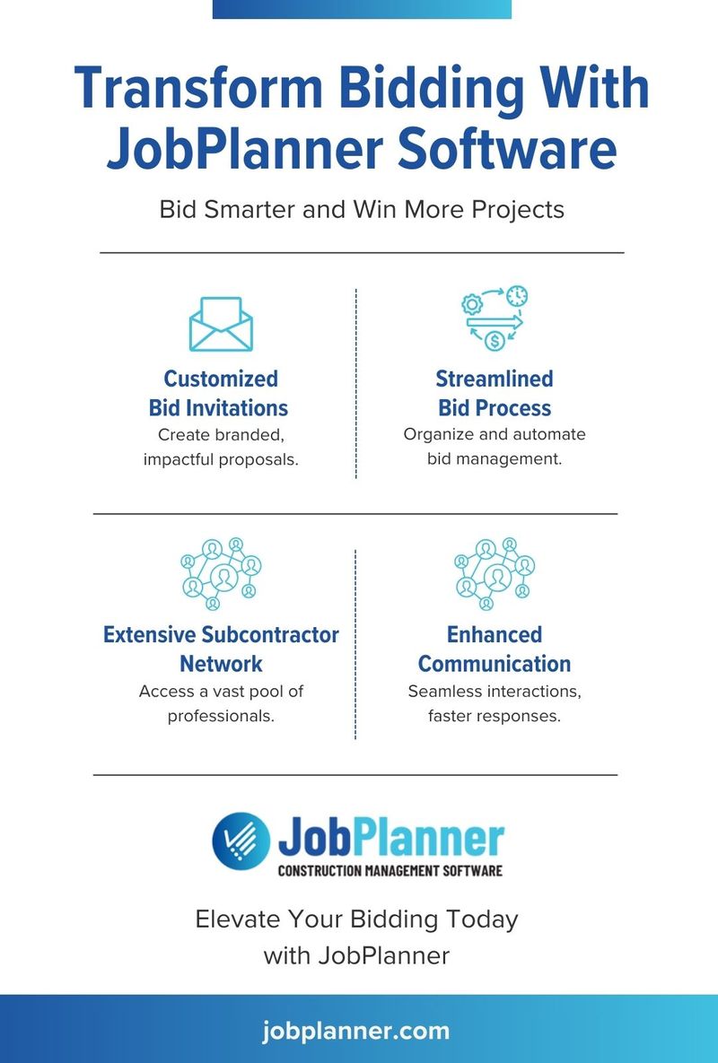 Transform Bidding With JobPlanner Software Infographic