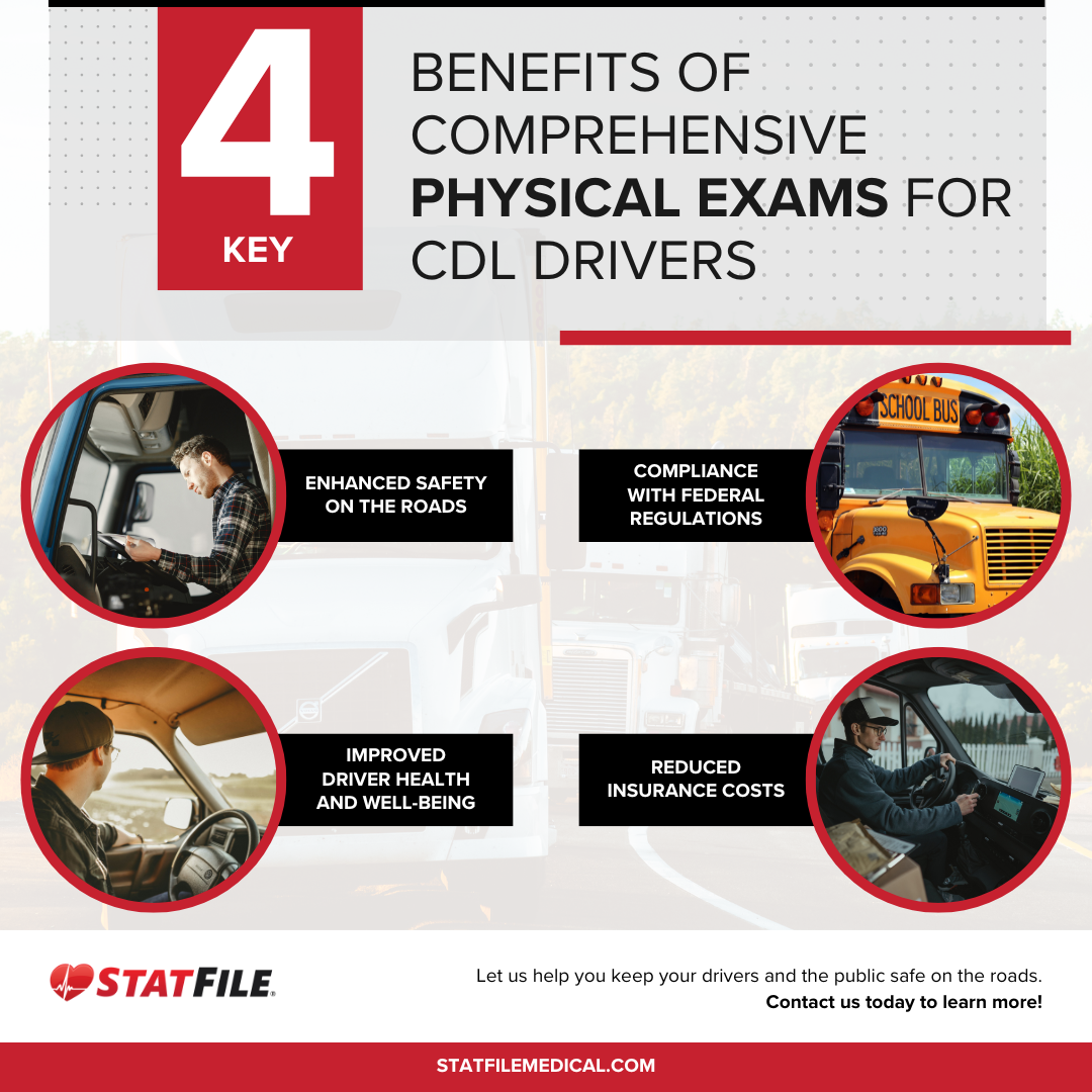 M186843 - Stat File Medical - Key Benefits of Comprehensive Physical Exams for CDL Drivers (1).png