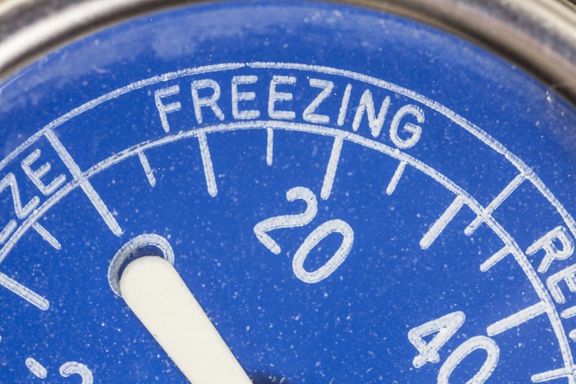 Thermometer Closeup