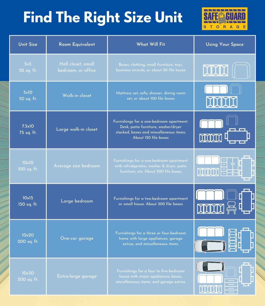 M49183 - Find The Right Sized Unit - Infographic.jpg