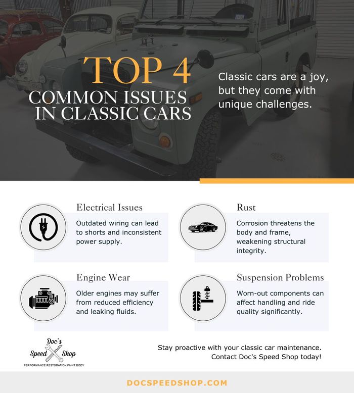 Top 4 Common Issues in Classic Cars