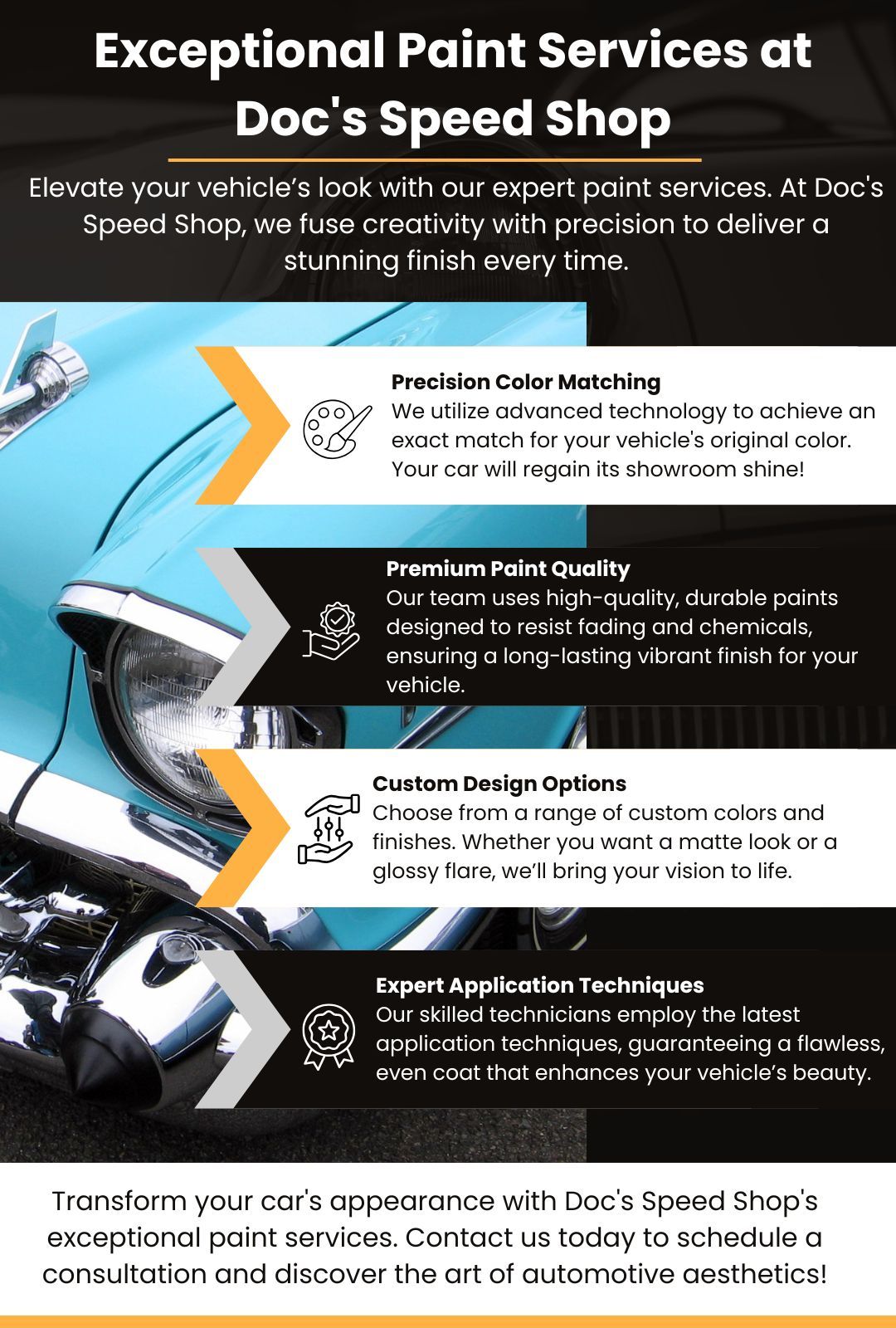 M187711 - Doc's Speed Shop - Infographic.jpg