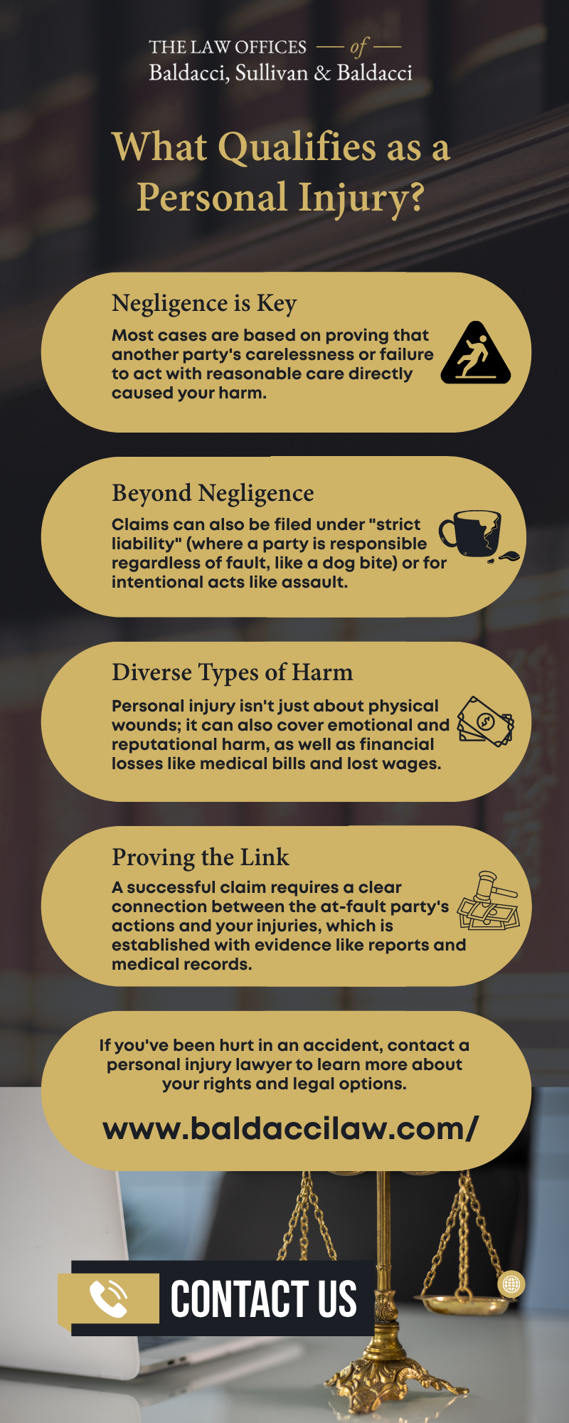 M41353 - IG - What Qualifies As Personal Injury.png