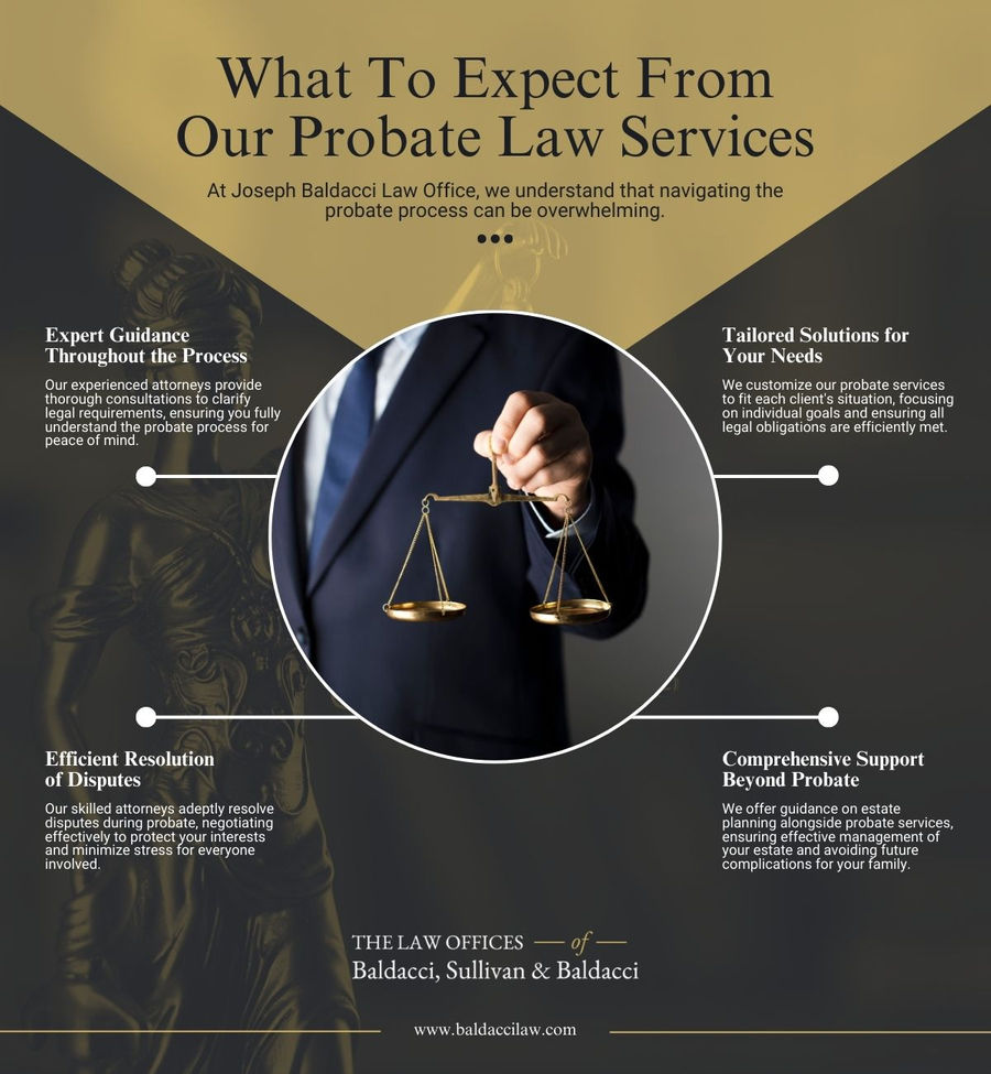What To Expect - IG.jpg