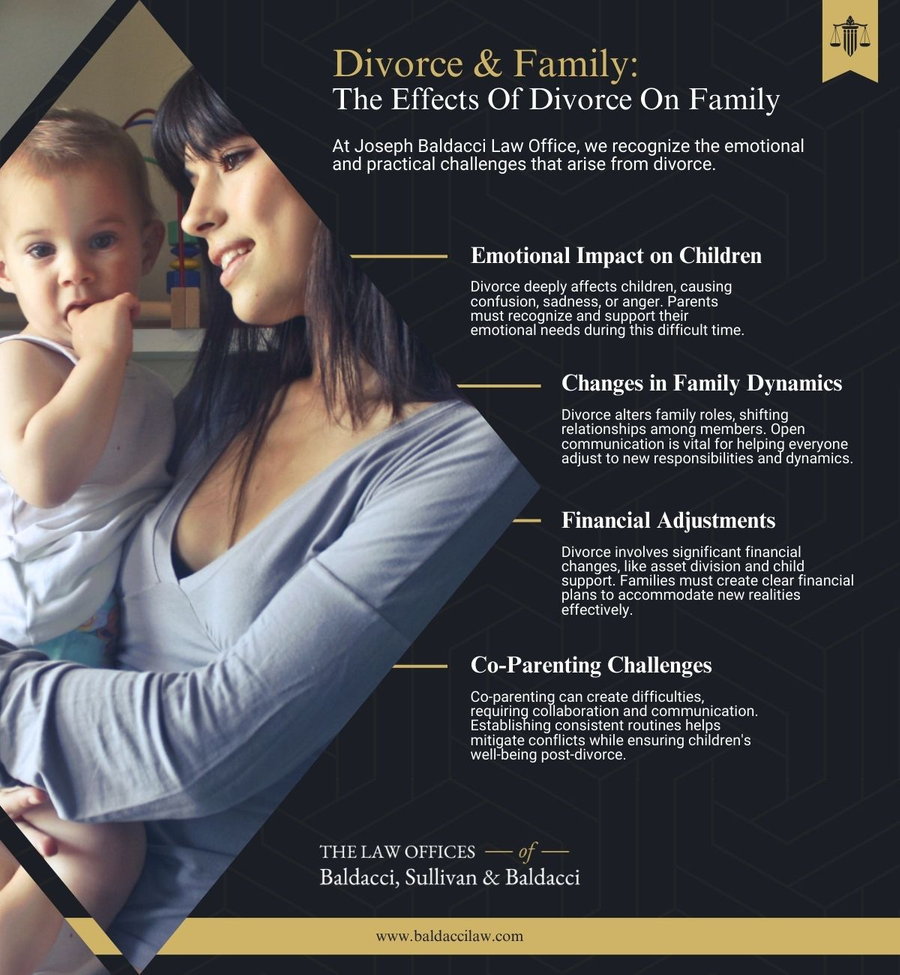 Divorce & Family - IG.jpg