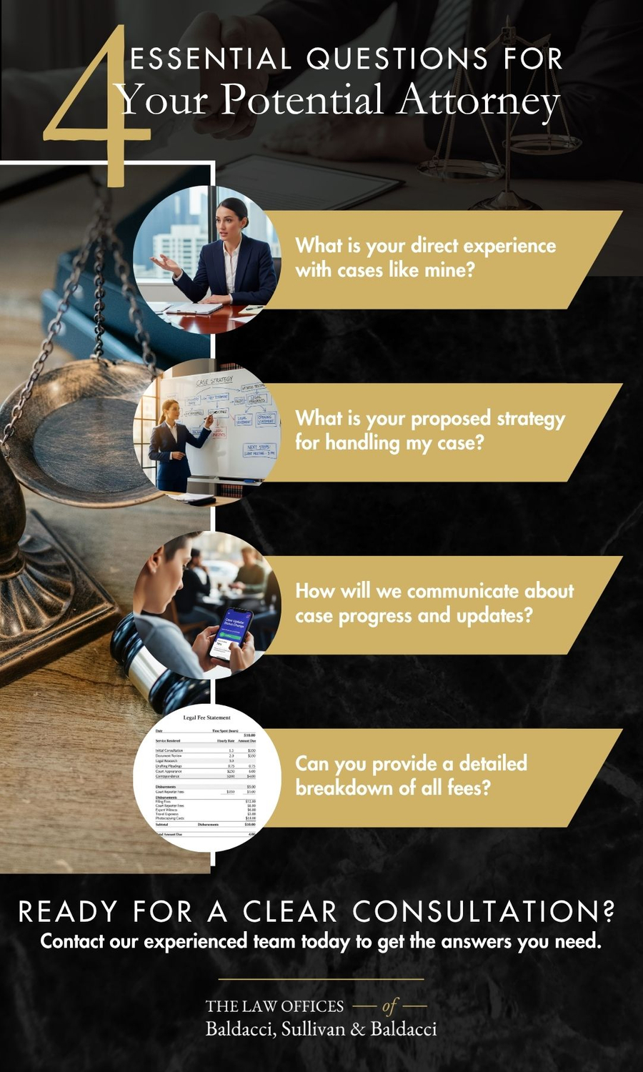 4 Essential Questions for Your Potential Attorney.jpg
