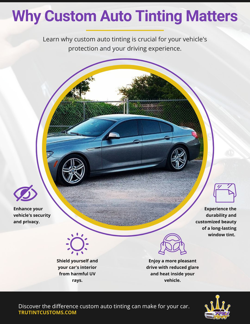 M30298 - Infographic - Why Custom Auto Tinting Matters.jpg