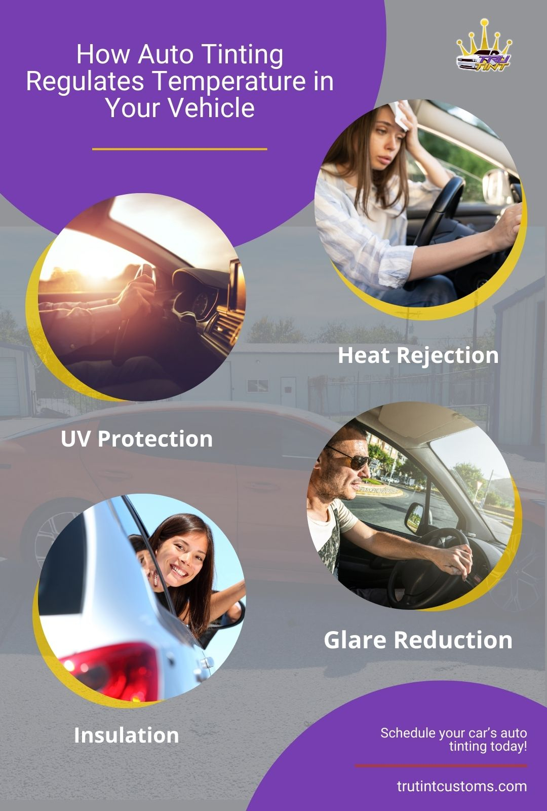 M30298 - Infographic How Auto Tinting Regulates Temperature in Your Vehicle.jpg